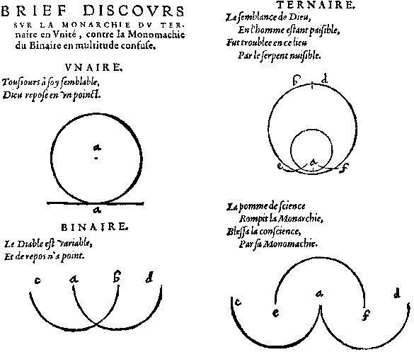 La Monarchie du ternaire en union, contre la monomachie du binaire en confusion .pdf EzoOccult image 4