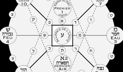 Secret de l'Union selon les Mystères des Choses Cachées