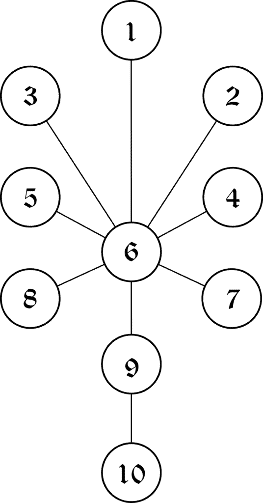 Anatomie du Corps de Dieu : chapitre 4 - image 20