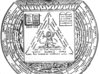 L’Amphitheatrum Sapientiae Aeternae 08 L’Amphitheatrum Sapientiae Aeternae 08