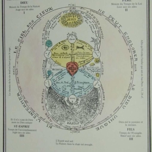 Les Symboles Rosicruciens 06