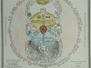 Les Symboles Rosicruciens 06