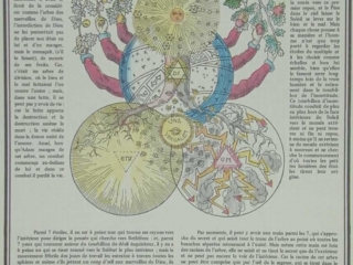 Les Symboles Rosicruciens 07