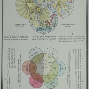 Les Symboles Rosicruciens 10