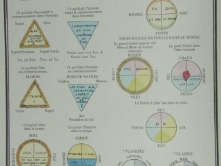 Les Symboles Rosicruciens 12