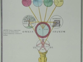 Les Symboles Rosicruciens 13