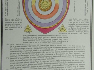 Les Symboles Rosicruciens 14