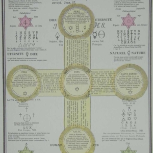 Les Symboles Rosicruciens 25