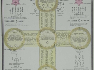 Les Symboles Rosicruciens 25