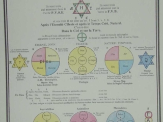 Les Symboles Rosicruciens 27