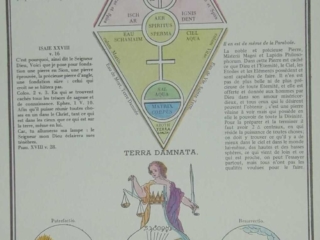 Les Symboles Rosicruciens 28