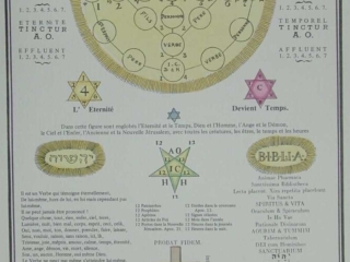 Les Symboles Rosicruciens 29