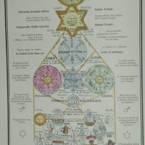 Les Symboles Rosicruciens 30