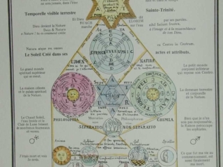 Les Symboles Rosicruciens 30