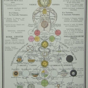 Les Symboles Rosicruciens 48