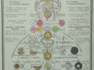 Les Symboles Rosicruciens 48