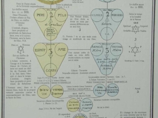 Les Symboles Rosicruciens 49