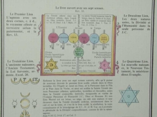 Les Symboles Rosicruciens 55