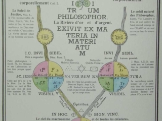 Les Symboles Rosicruciens 56