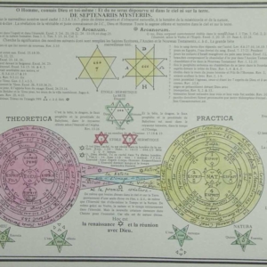 Les Symboles Rosicruciens 58