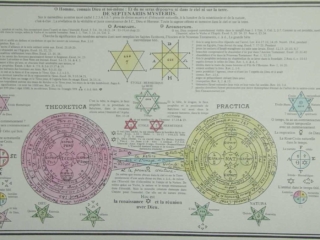 Les Symboles Rosicruciens 58