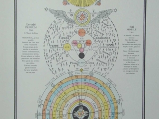 Les Symboles Rosicruciens 59