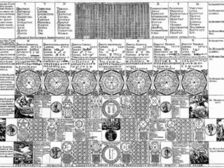 Calendarium Naturale Magicum Perpetuum 2 Calendarium Naturale Magicum Perpetuum 2