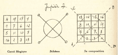 carré de Jupiter